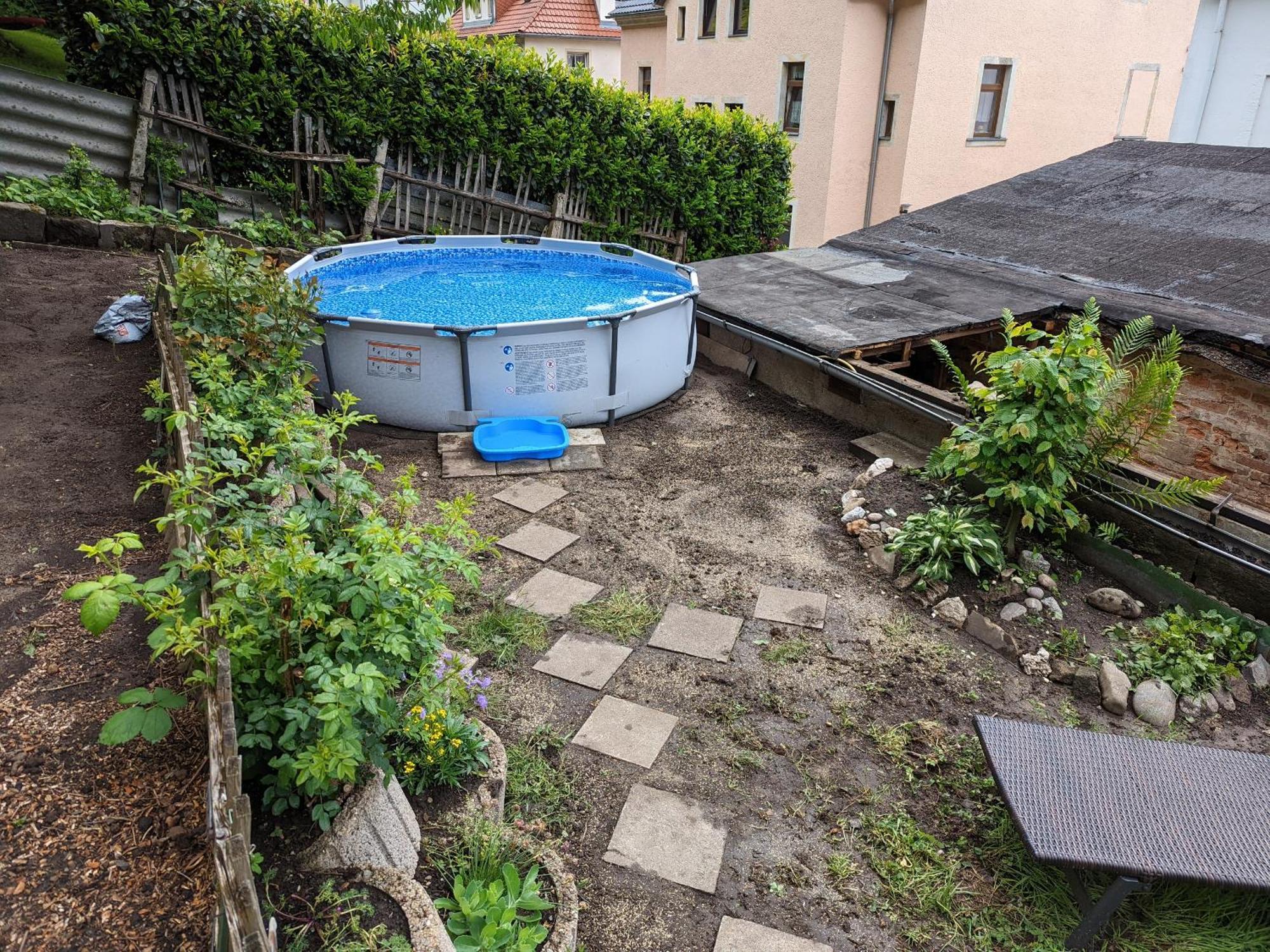 R3 - Urlaubsmagie - Helle Wohnung Mit Garten & Pool Rathmannsdorf 외부 사진